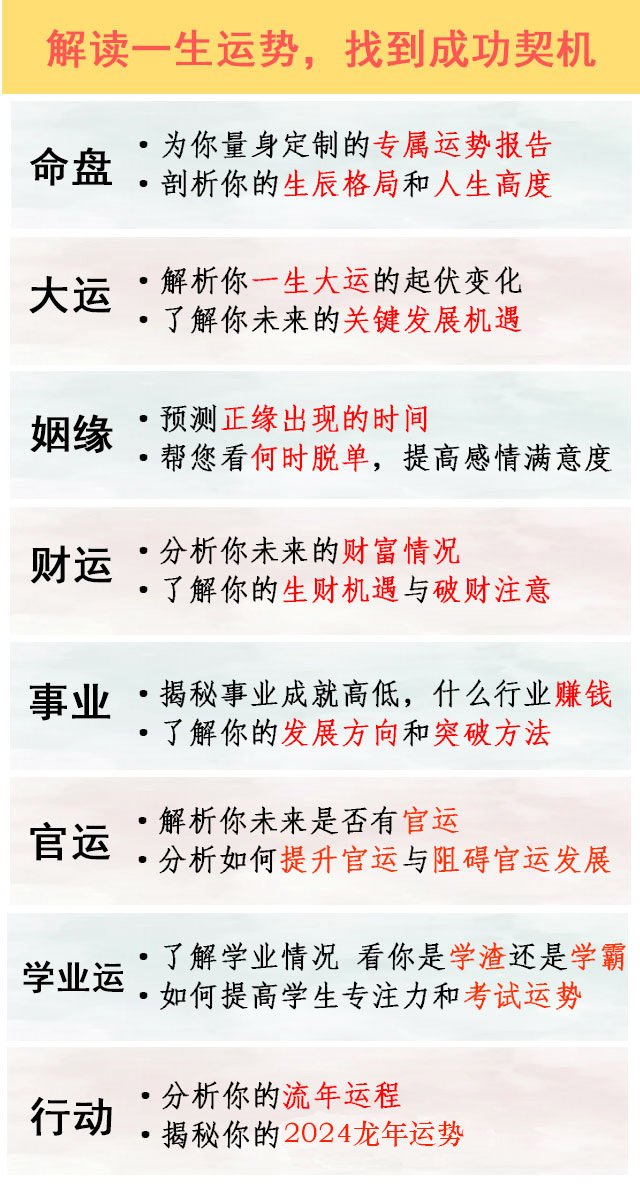 测算后您将知道以下信息