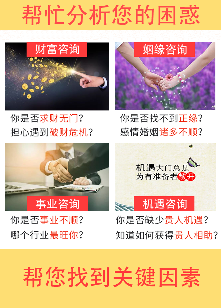 测算后您将知道以下信息