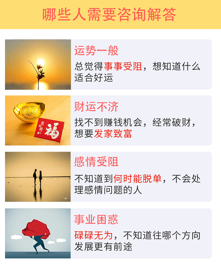 测算后您将知道以下信息